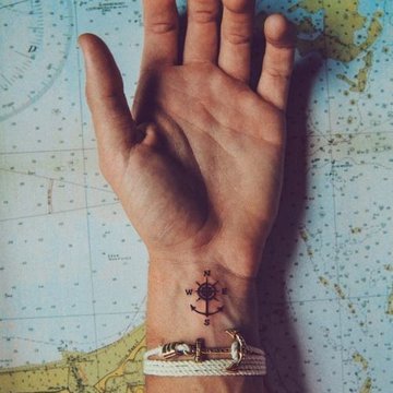 tatouages au poignet
