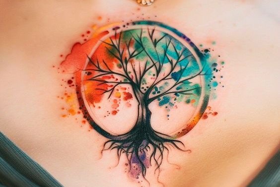 tatouage de protection
